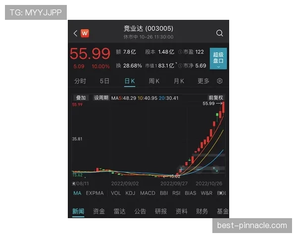 皇马关键比赛表现波动影响赛季走势，稳定性面临考验
