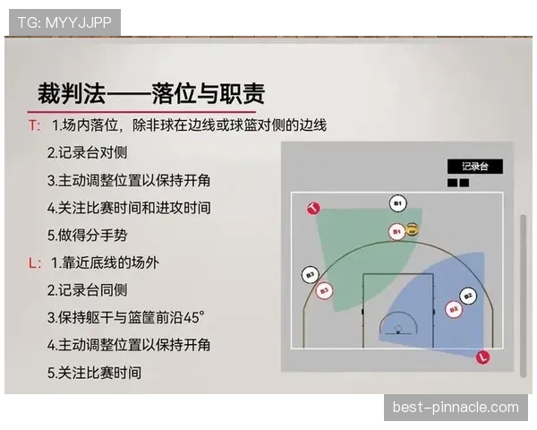 篮球中线规则的具体定义与执行标准解析